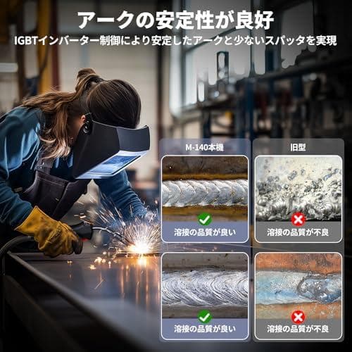 溶接機 100v ノンガス半自動 140A 使用率60％ 1台3役 家庭用 半A